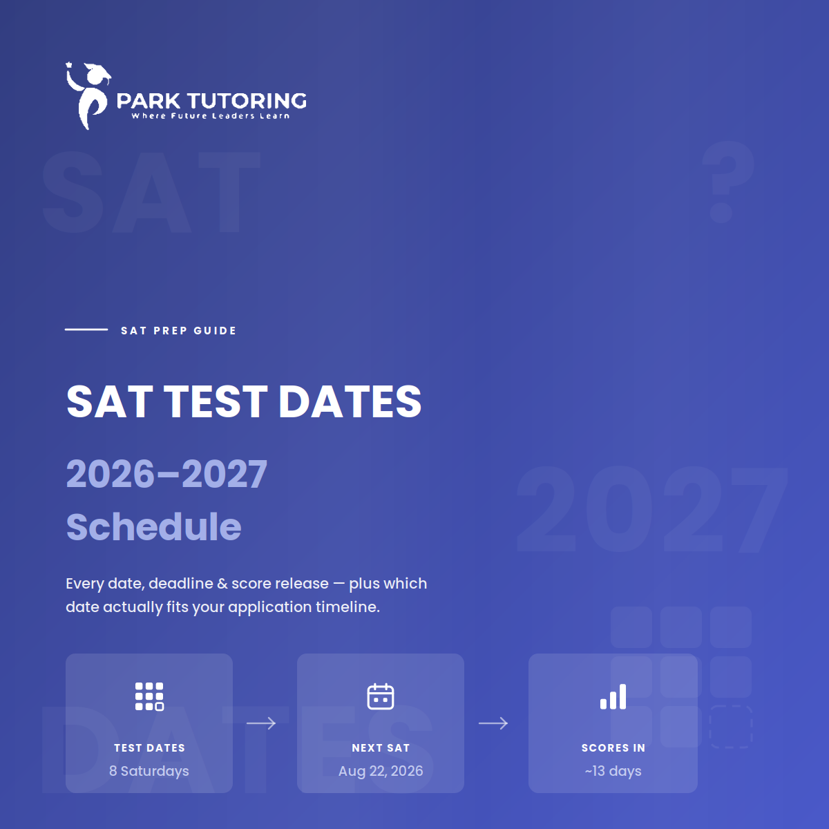 SAT Test Dates