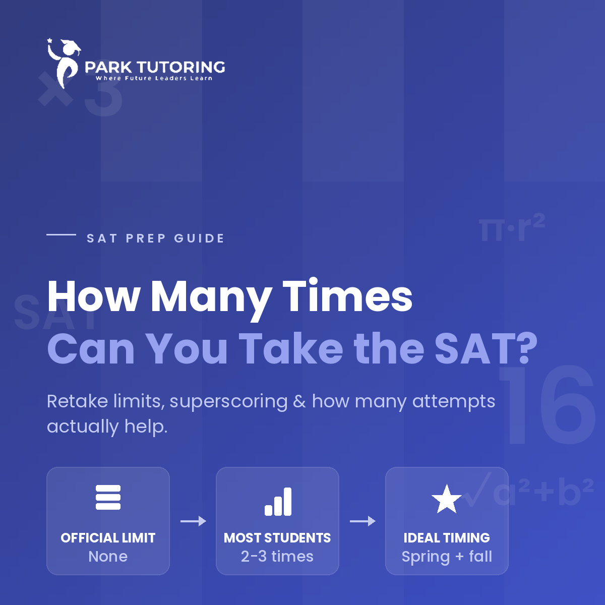 How Many Times Can You Take the SAT
