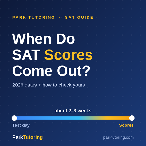 When Do SAT Scores Come Out