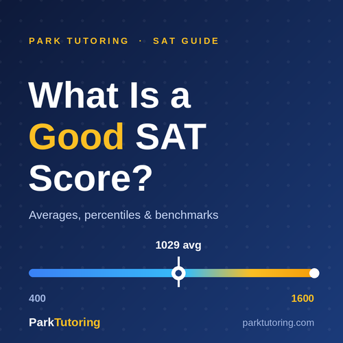 Good SAT Score