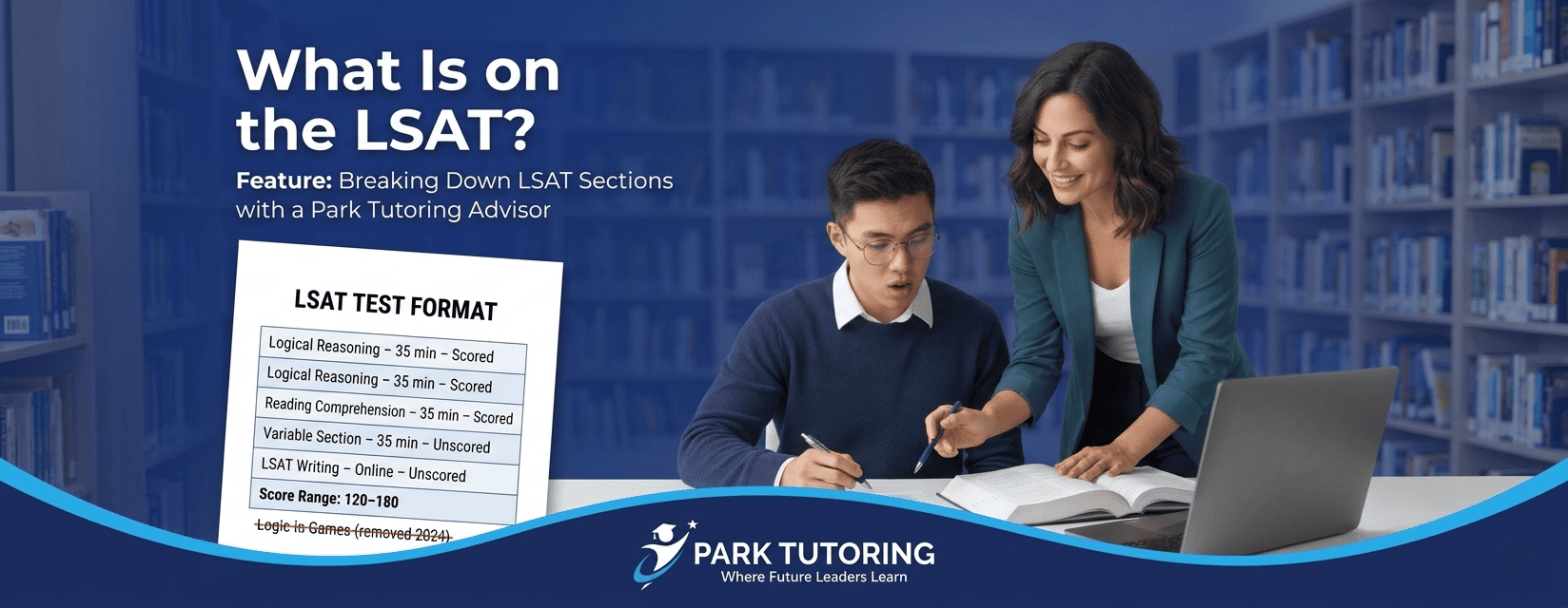 Diagram of current LSAT test sections and timing explained by Park Tutoring.