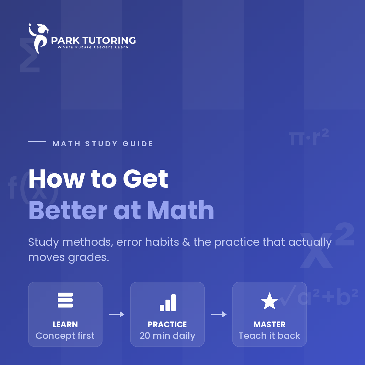 How to Get Better at Math