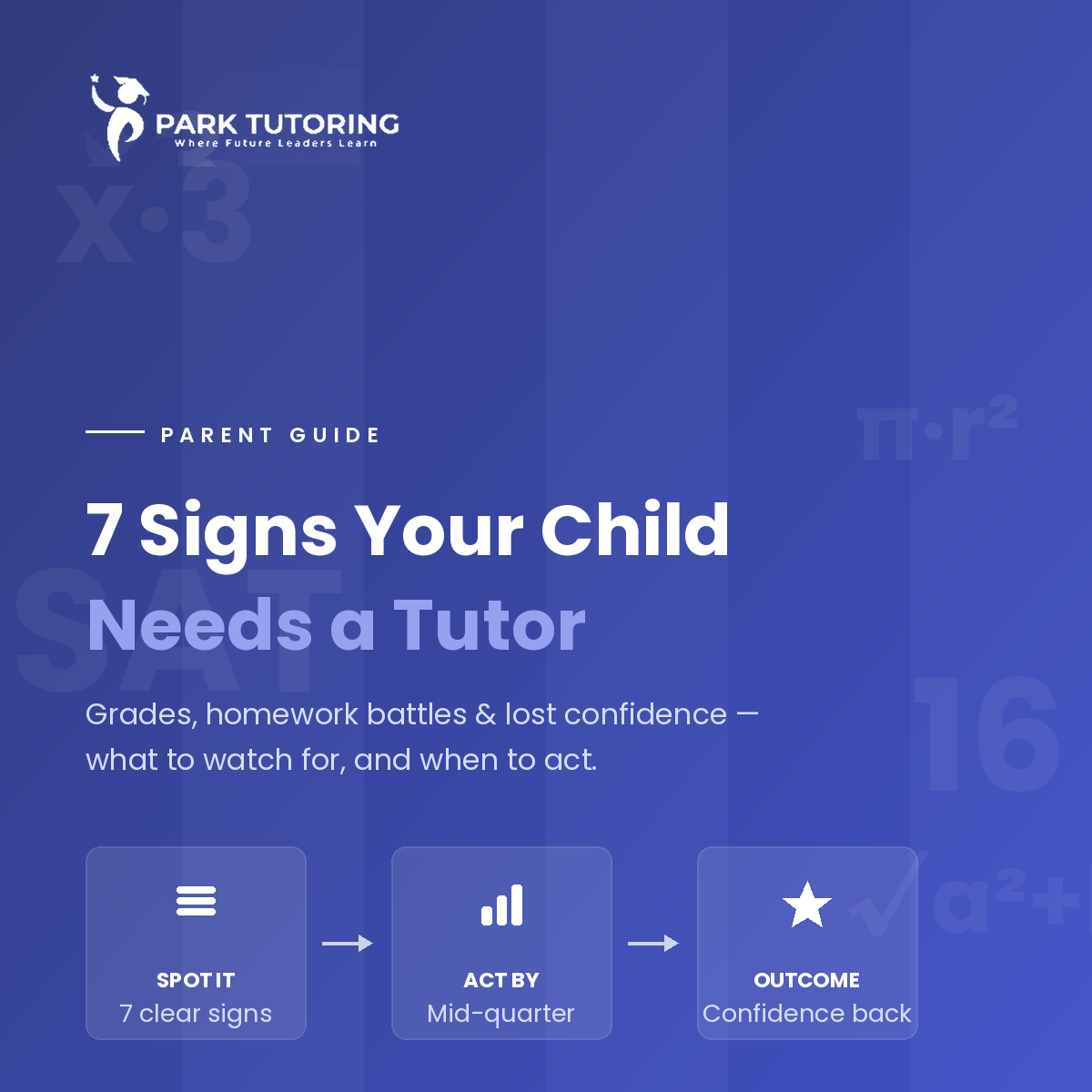 Signs Your Child Needs a Tutor