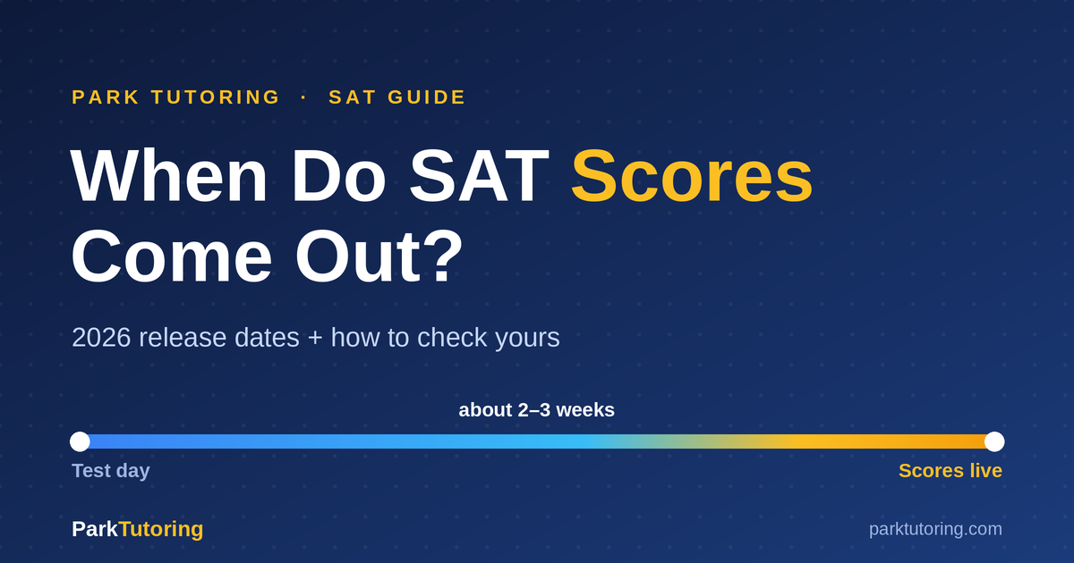 When Do SAT Scores Come Out