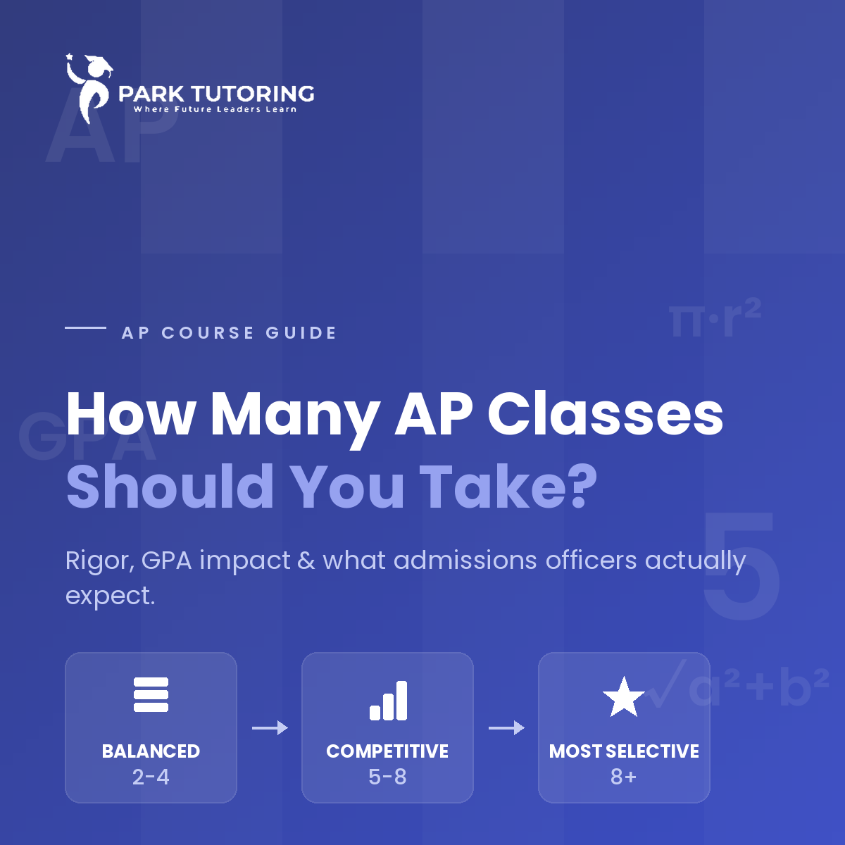 how many ap classes should i take