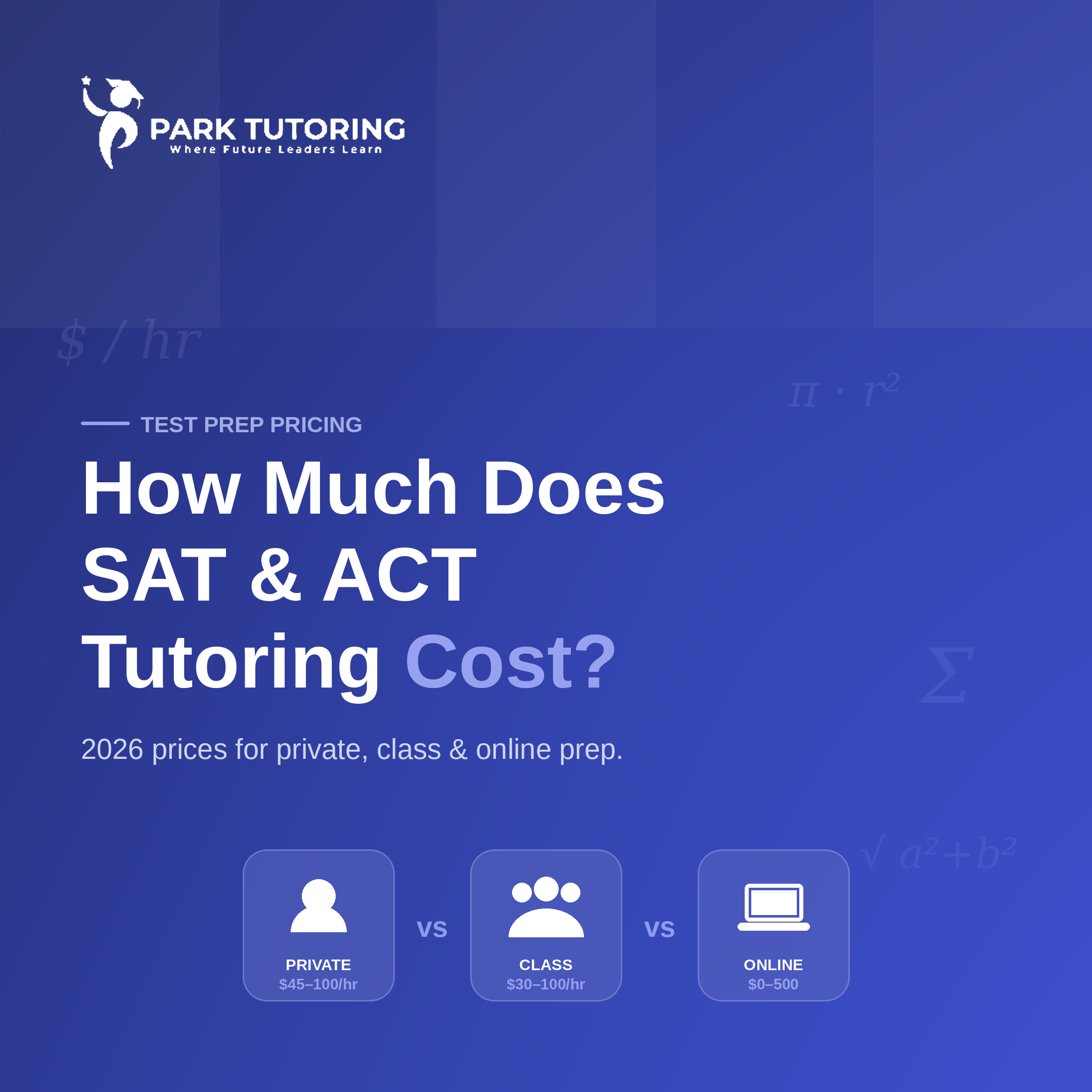 How Much Does SAT & ACT Tutoring Cost? (2026 Price Breakdown)