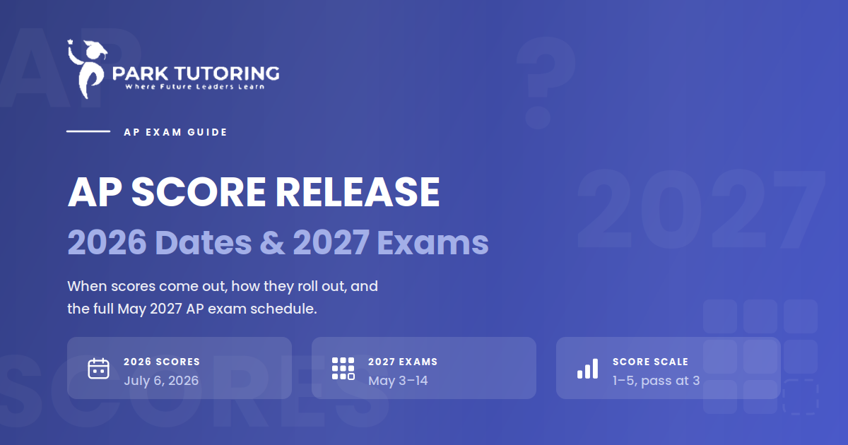 Everything You Need To Know About AP Exams